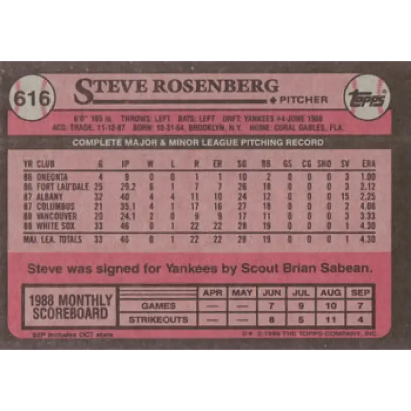 1989 Topps #616 Steve Rosenberg NM-MT Chicago White Sox Baseball Card - Baseball Card Single