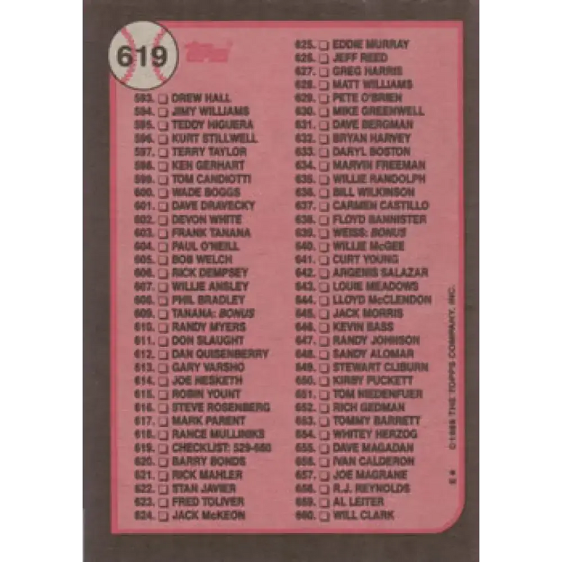 1989 Topps #619 Checklist 529-660 NM-MT Checklist Baseball Card - Baseball Card Single