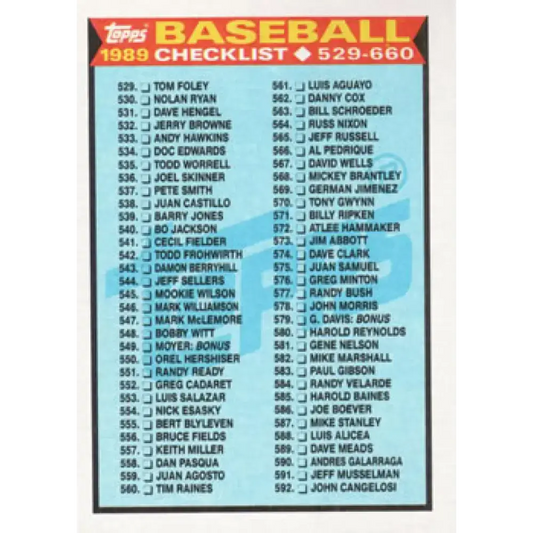 1989 Topps #619 Checklist 529-660 NM-MT Checklist Baseball Card - Baseball Card Single