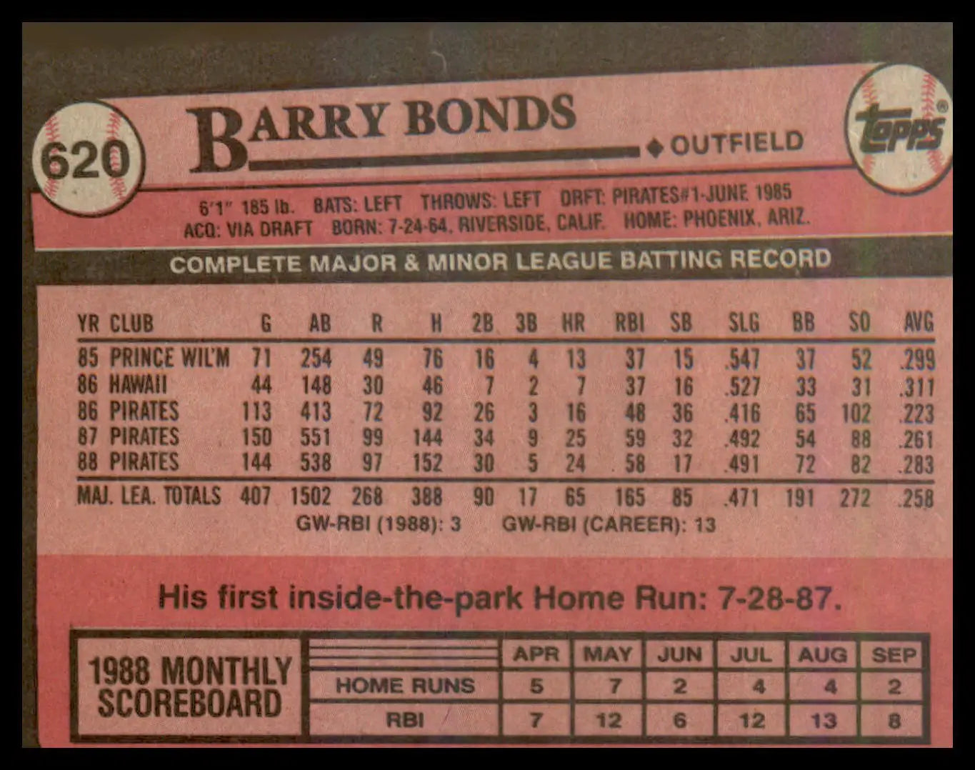 1989 Topps #620 Barry Bonds - Baseball Card Single