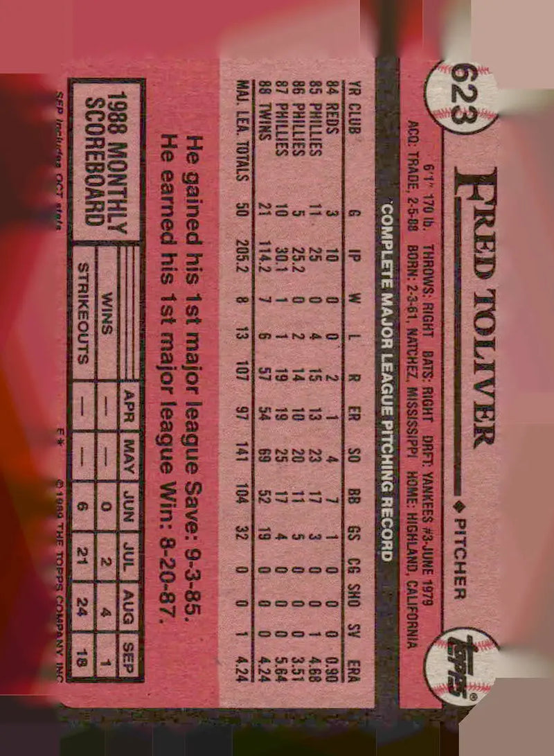 1989 Topps #623 Fred Toliver - Baseball Card Single
