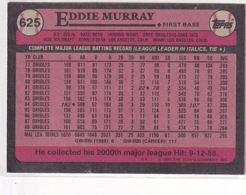 1989 TOPPS #625 EDDIE MURRAY- BALTIMORE ORIOLES