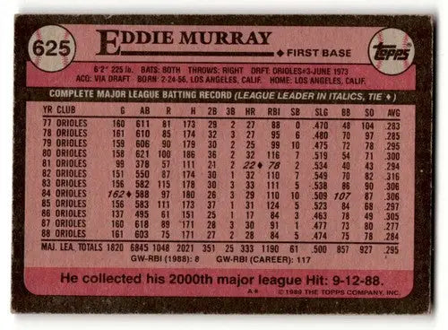 1989 Topps #625 Eddie Murray Baltimore Orioles Baseball Cards EX/NM ID:61575 - Baseball Card Single