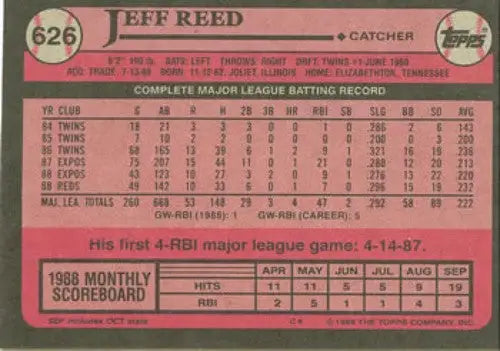1989 Topps Jeff Reed baseball card with original gloss featuring Simply Sandoval Reds