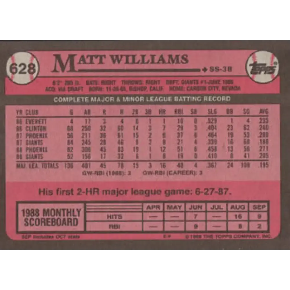 1989 Topps #628 Matt Williams NM-MT San Francisco Giants Baseball Card - Baseball Card Single