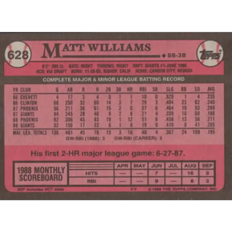 1989 Topps #628 Matt Williams NM-MT San Francisco Giants Baseball Card - Baseball Card Single
