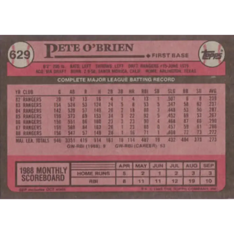 1989 Topps #629 Pete O’Brien NM-MT Texas Rangers Baseball Card - Baseball Card Single