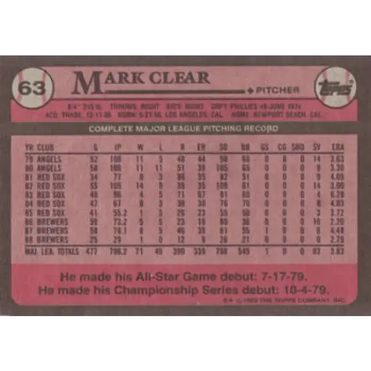 1989 Topps #63 Mark Clear NM-MT Milwaukee Brewers Baseball Card - Baseball Card Single