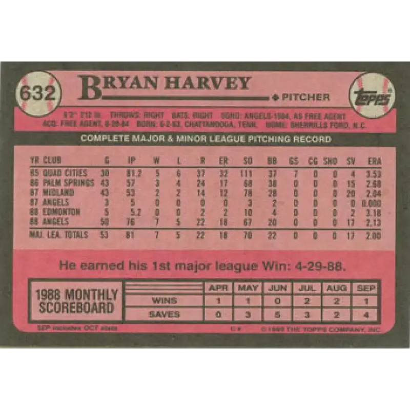 1989 Topps #632 Bryan Harvey NM-MT RC Rookie California Angels Baseball Card - Baseball Card Single
