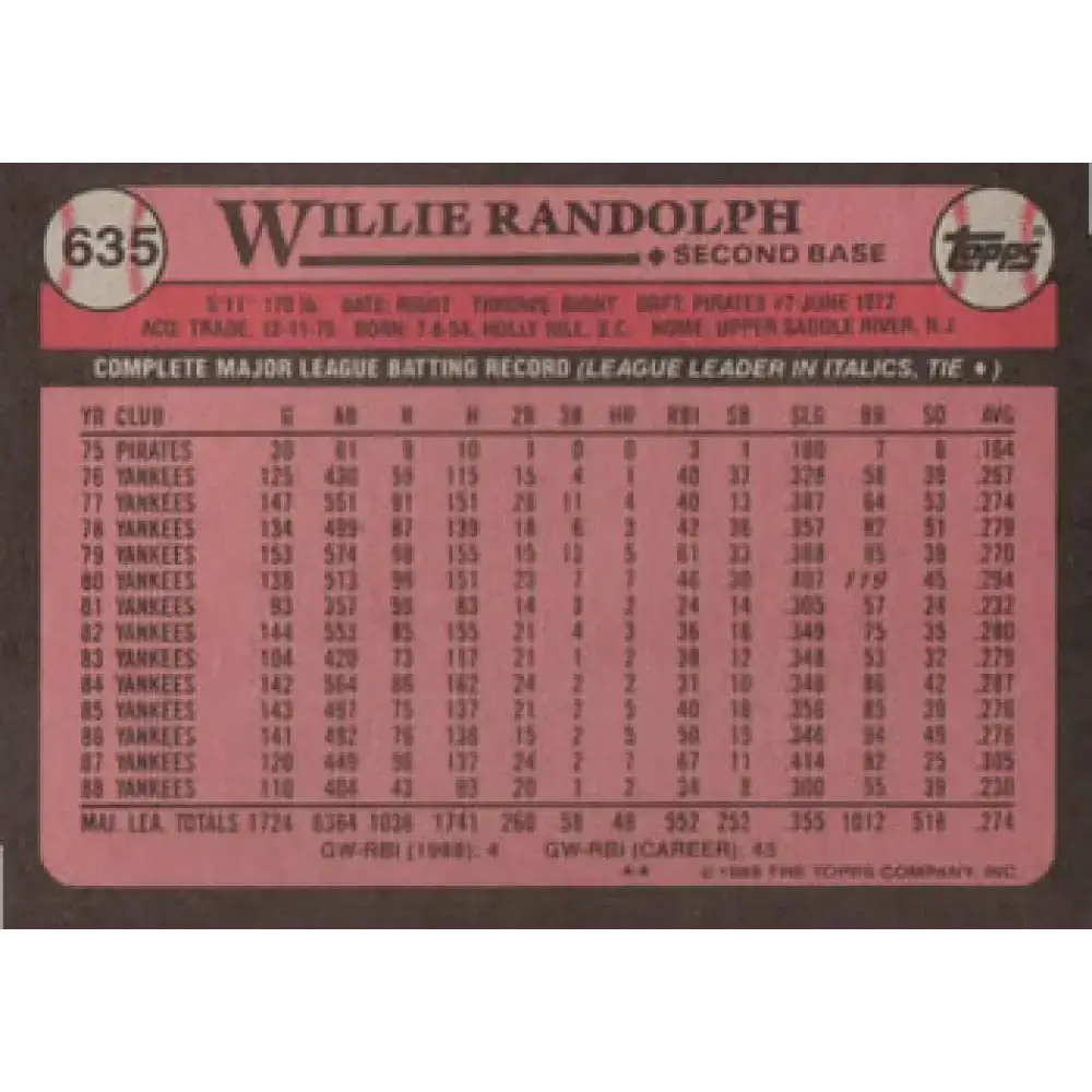 1989 Topps #635 Willie Randolph NM-MT New York Yankees Baseball Card - Baseball Card Single