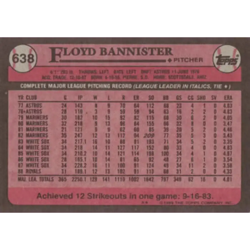 1989 Topps #638 Floyd Bannister NM-MT Kansas City Royals Baseball Card - Baseball Card Single