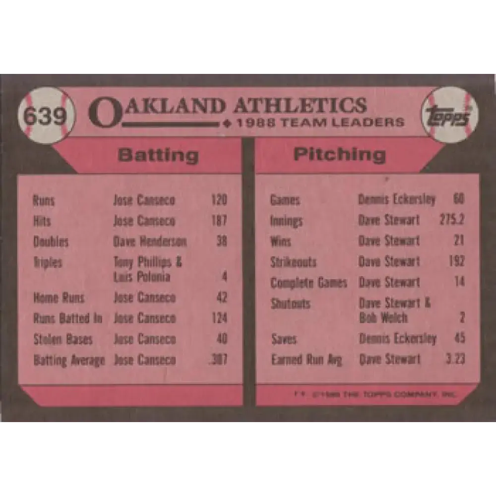 1989 Topps #639 Walt Weiss Oakland A’s TL NM-MT Oakland Athletics Baseball Card - Baseball Card Single