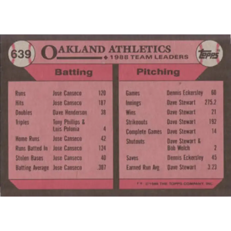 1989 Topps #639 Walt Weiss Oakland A’s TL NM-MT Oakland Athletics Baseball Card - Baseball Card Single