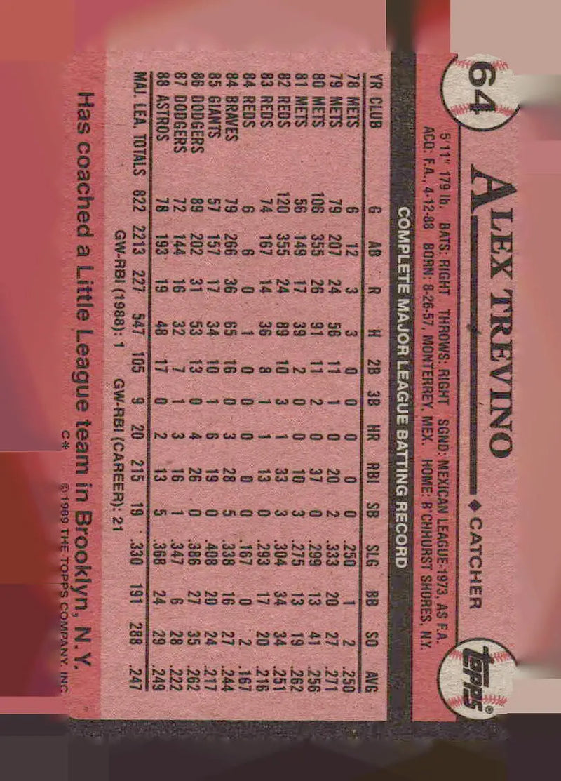 1989 Topps #64 Alex Trevino - Baseball Card Single