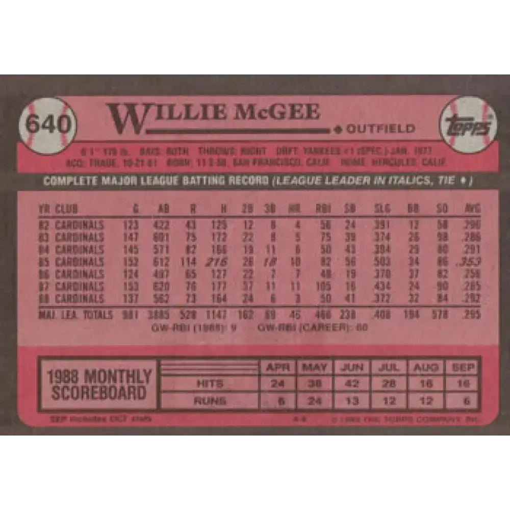 1989 Topps #640 Willie McGee NM-MT St. Louis Cardinals Baseball Card - Baseball Card Single