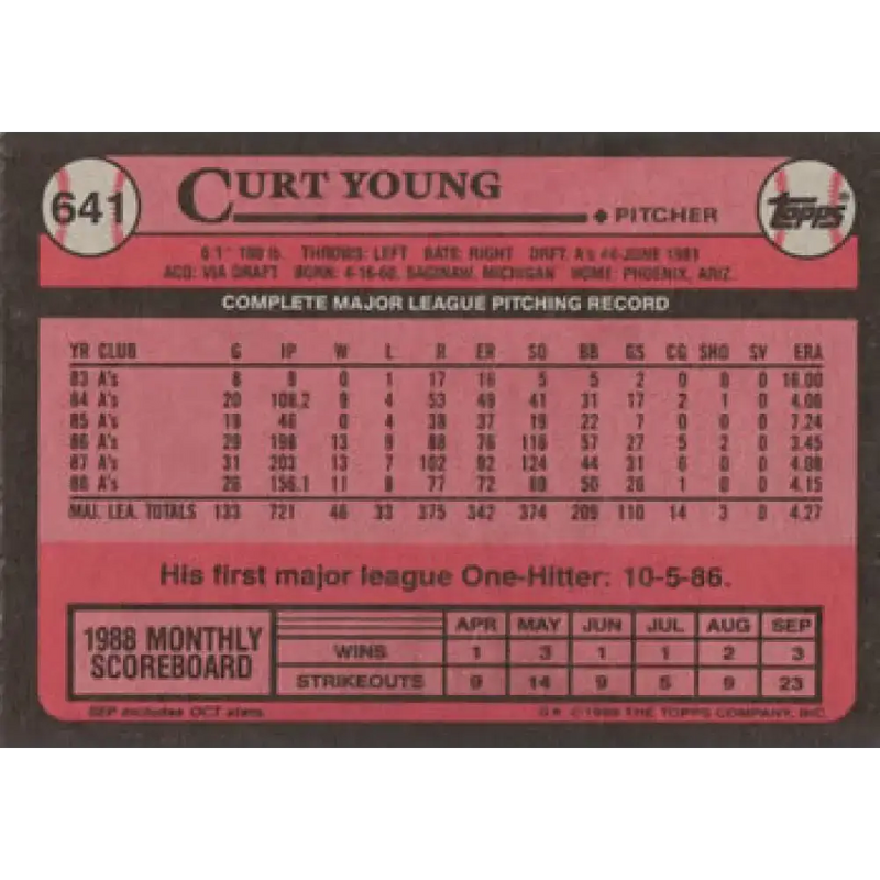 1989 Topps #641 Curt Young NM-MT Oakland Athletics Baseball Card - Baseball Card Single