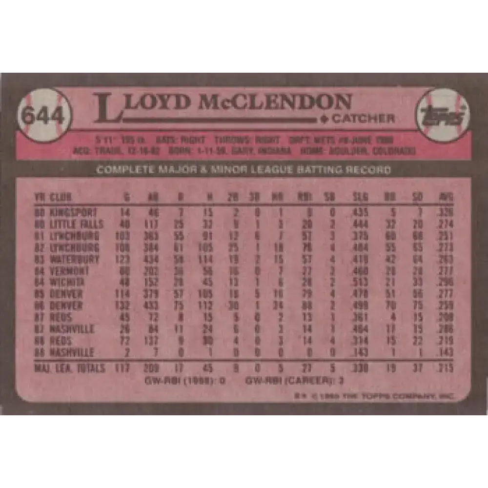 1989 Topps #644 Lloyd McClendon NM-MT Cincinnati Reds Baseball Card - Baseball Card Single