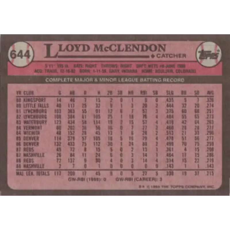 1989 Topps #644 Lloyd McClendon NM-MT Cincinnati Reds Baseball Card - Baseball Card Single