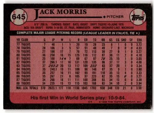 Original gloss Jack Morris 1989 Topps baseball card featuring Tigers ID 43656