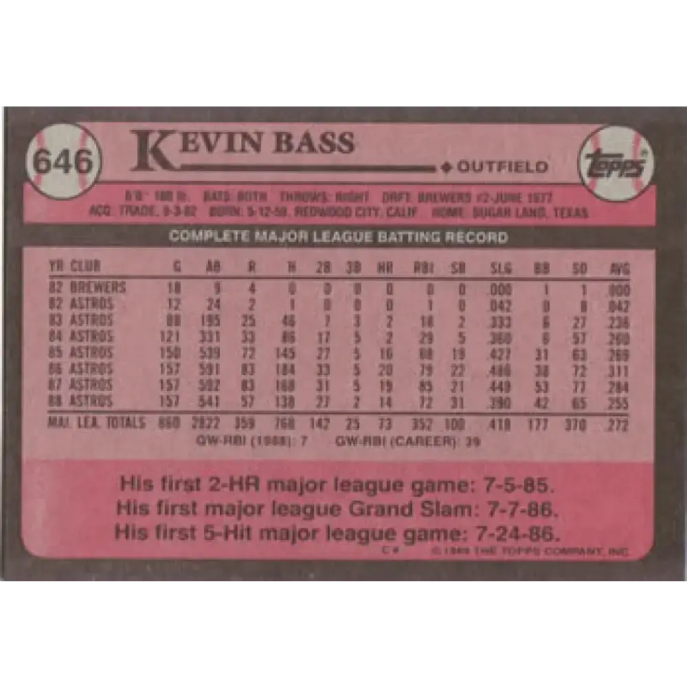1989 Topps #646 Kevin Bass NM-MT Houston Astros Baseball Card - Baseball Card Single