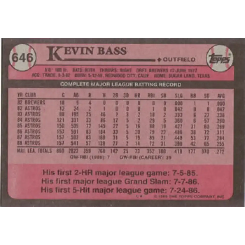 1989 Topps #646 Kevin Bass NM-MT Houston Astros Baseball Card - Baseball Card Single