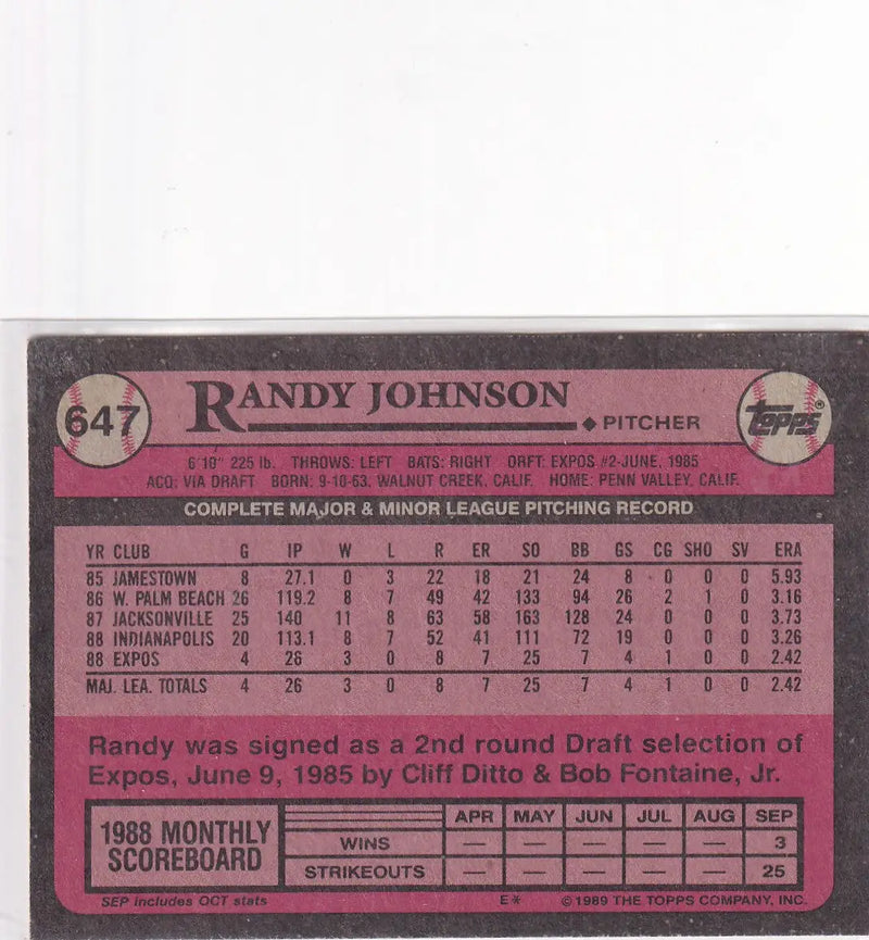 1989 TOPPS #647 RANDY JOHNSON- WASHINGTON EXPOS - Baseball Card Single