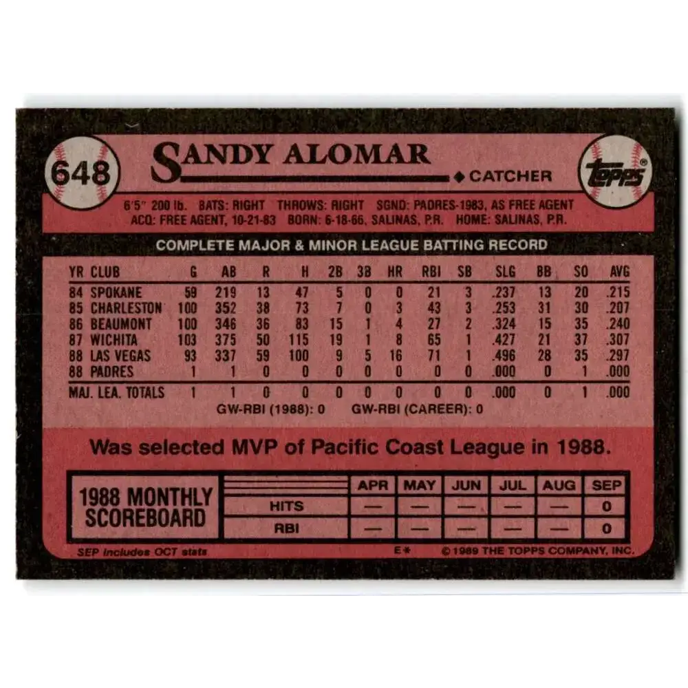1989 Topps #648a Sandy Alomar Jr. NM-MT San Diego Padres Baseball Card - Baseball Card Single