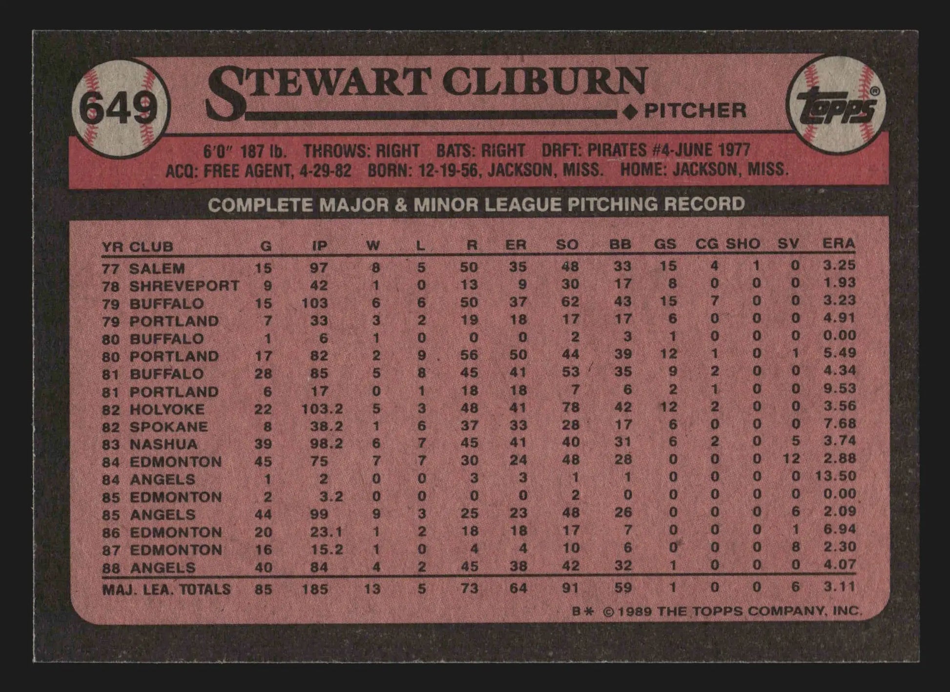 1989 Topps #649 Stew Cliburn California Angels - Baseball Card Single