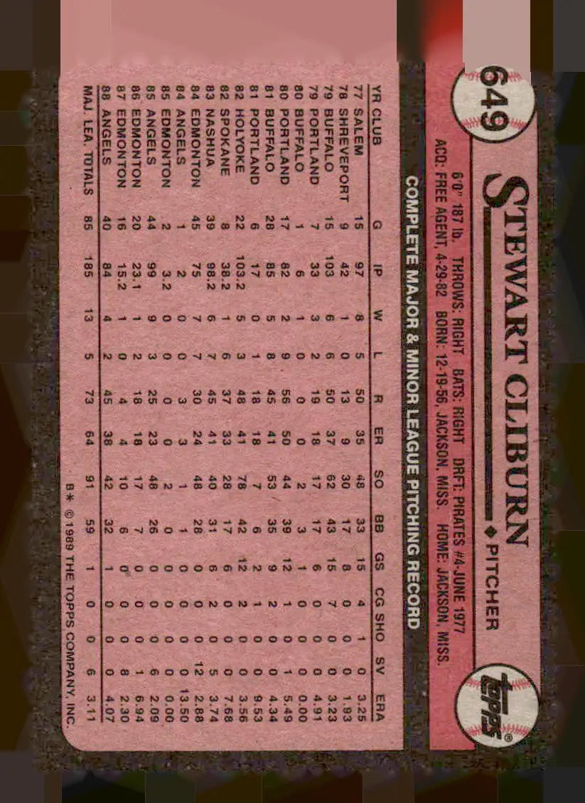 1989 Topps #649 Stewart Cliburn