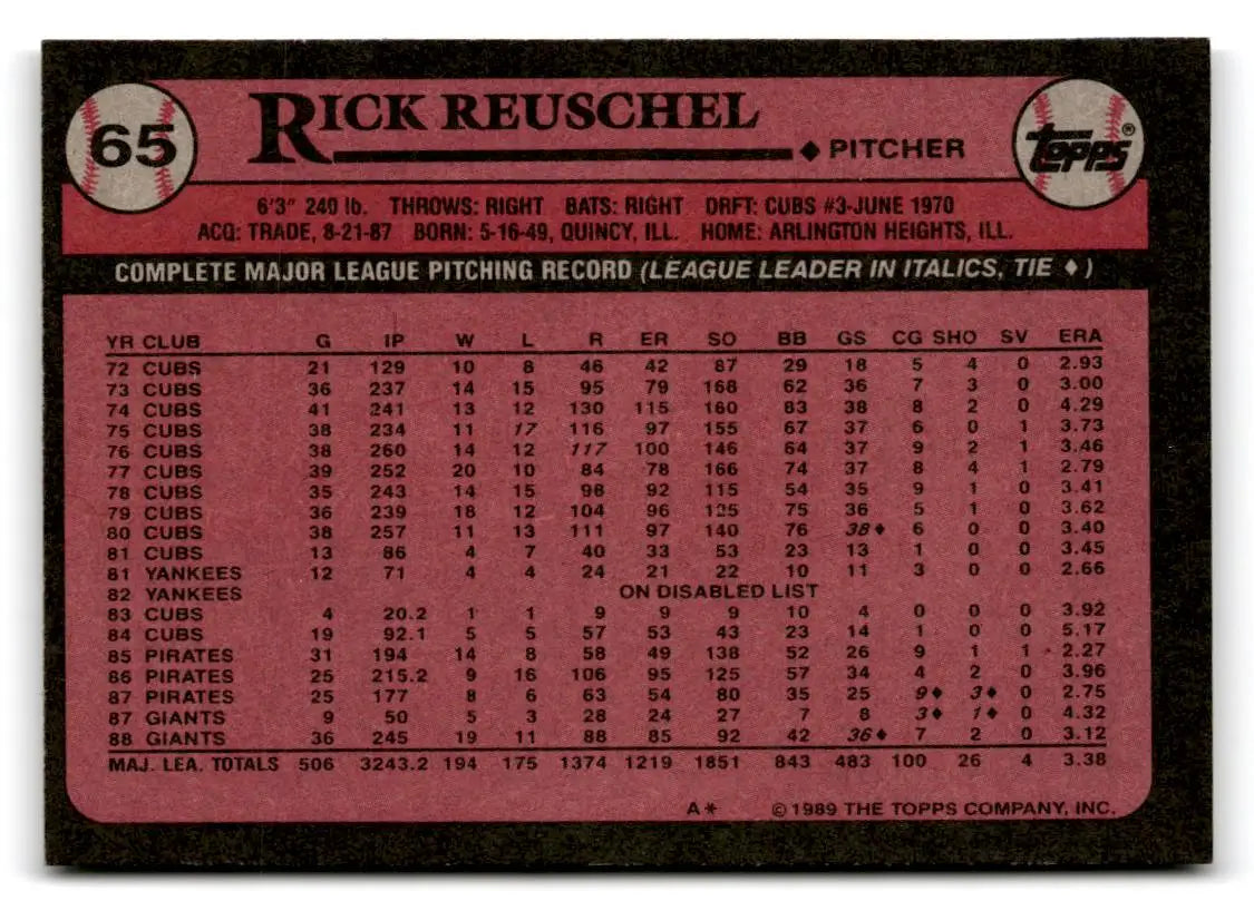1989 Topps #65 Rick Reuschel - Baseball Card Single