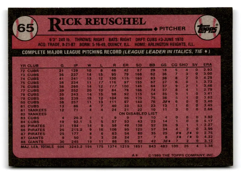 1989 Topps #65 Rick Reuschel - Baseball Card Single