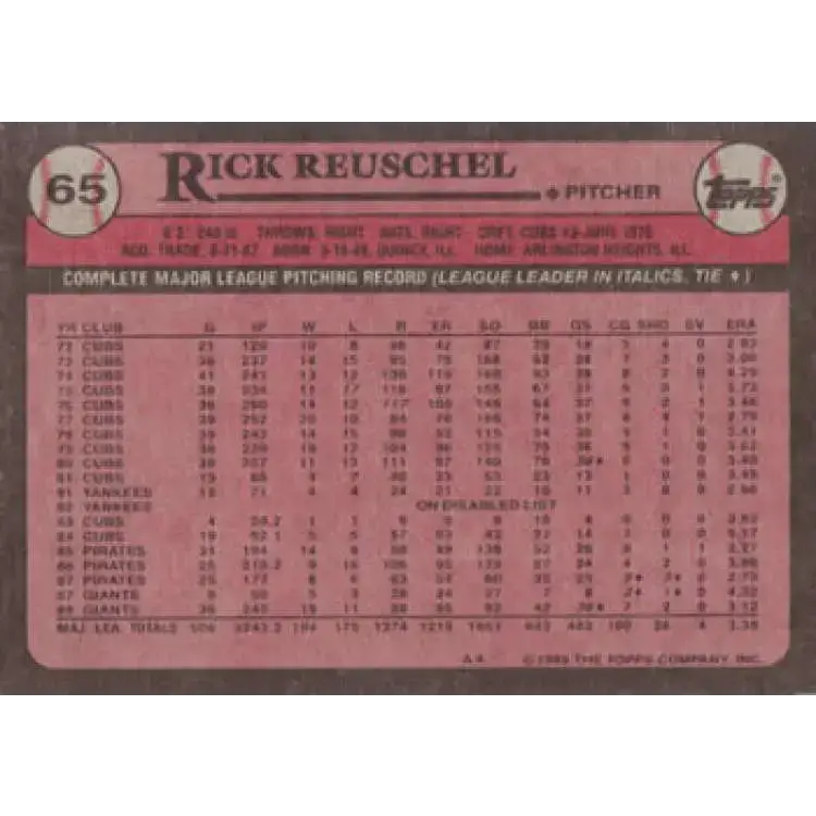 1989 Topps #65 Rick Reuschel NM-MT San Francisco Giants Baseball Card - Baseball Card Single