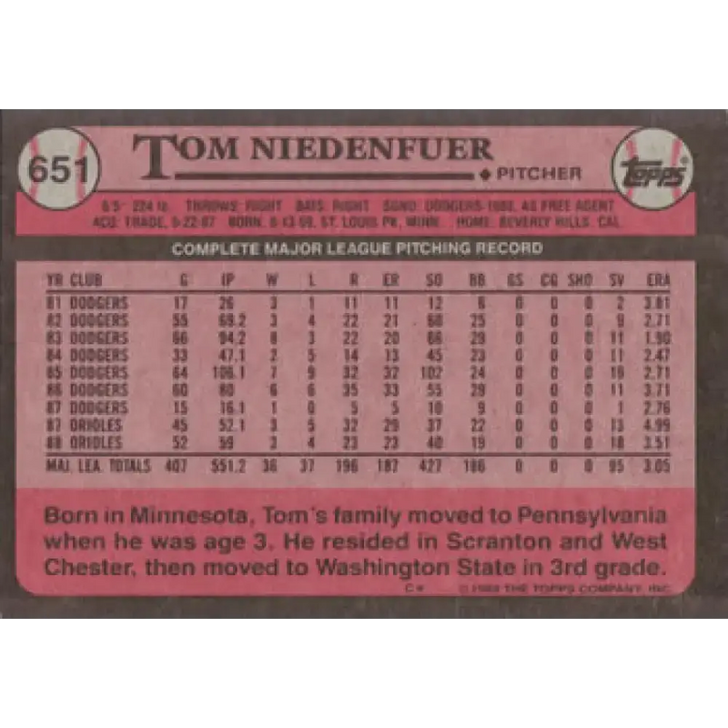 1989 Topps #651 Tom Niedenfuer NM-MT Baltimore Orioles Baseball Card - Baseball Card Single