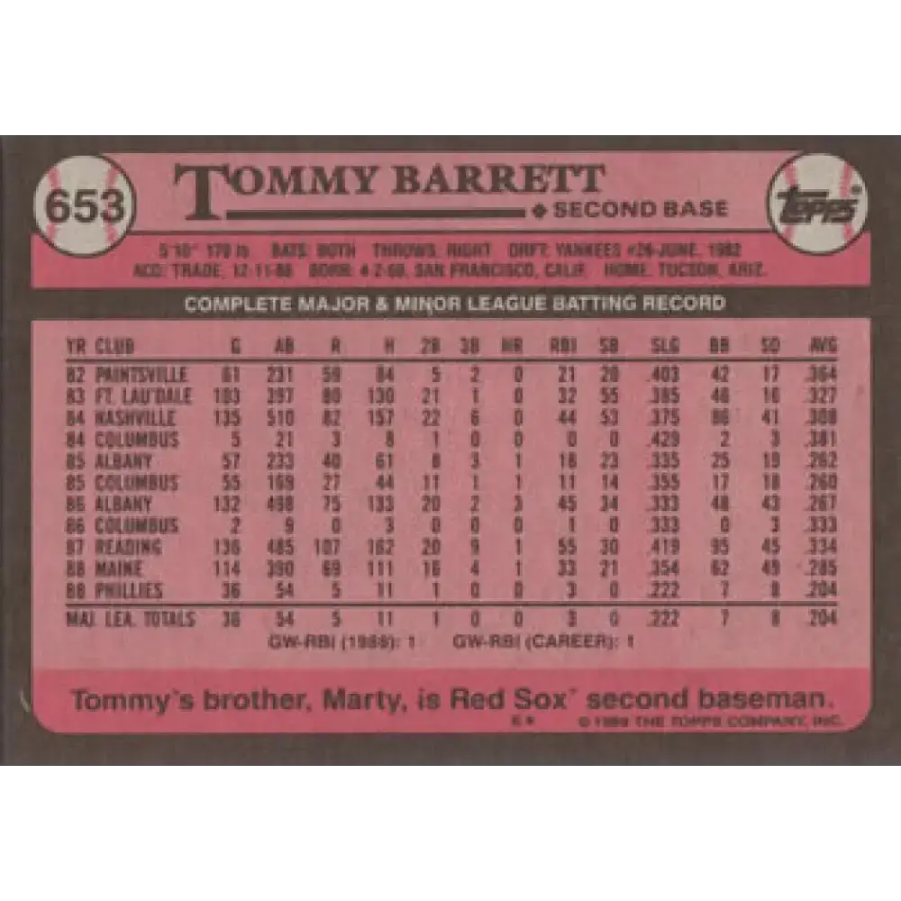 1989 Topps #653 Tommy Barrett NM-MT RC Rookie Philadelphia Phillies Baseball Card - Baseball Card Single