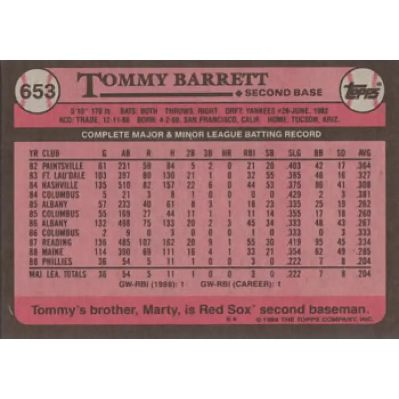 1989 Topps #653 Tommy Barrett NM-MT RC Rookie Philadelphia Phillies Baseball Card - Baseball Card Single