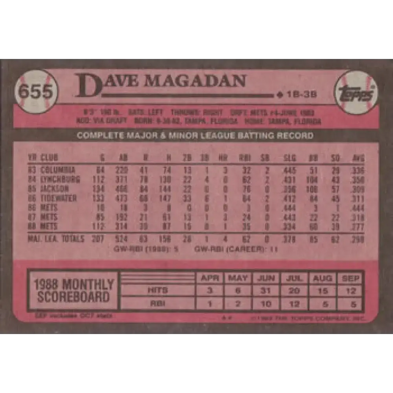 1989 Topps #655 Dave Magadan NM-MT New York Mets Baseball Card - Baseball Card Single