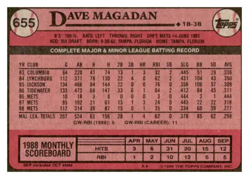 Original gloss Dave Magadan baseball card from 1989 Topps #655 featuring Mets player