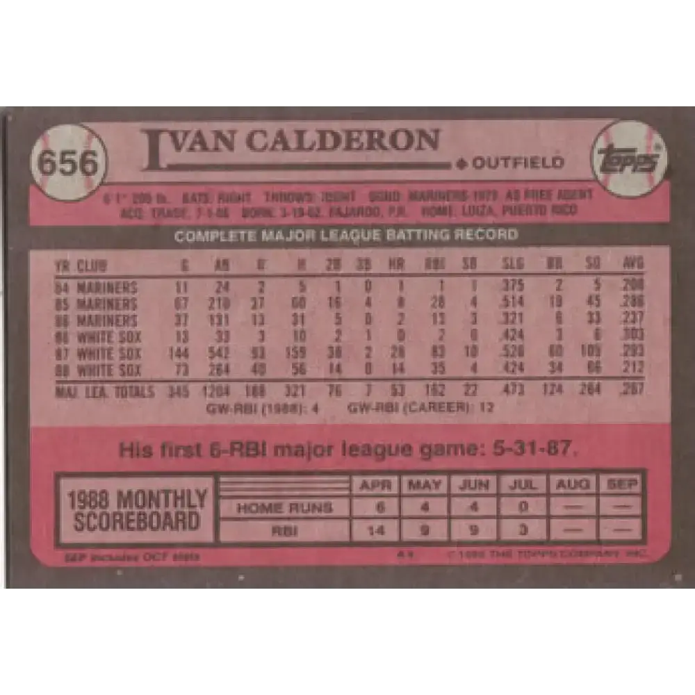1989 Topps #656 Ivan Calderon NM-MT Chicago White Sox Baseball Card - Baseball Card Single