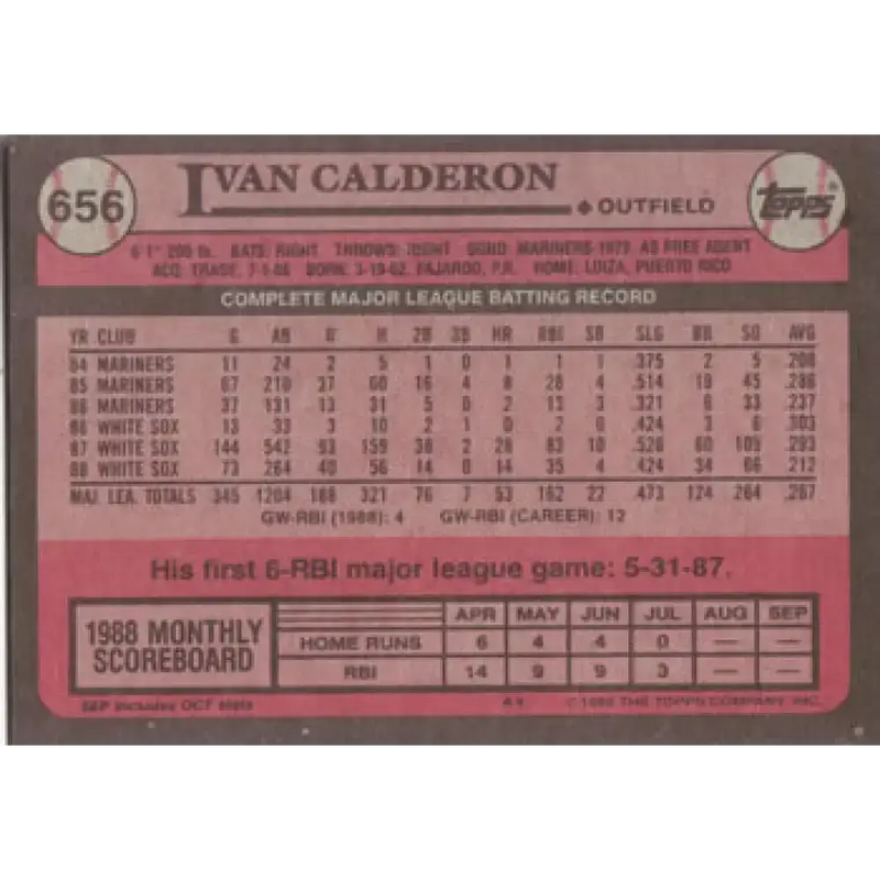 1989 Topps #656 Ivan Calderon NM-MT Chicago White Sox Baseball Card - Baseball Card Single