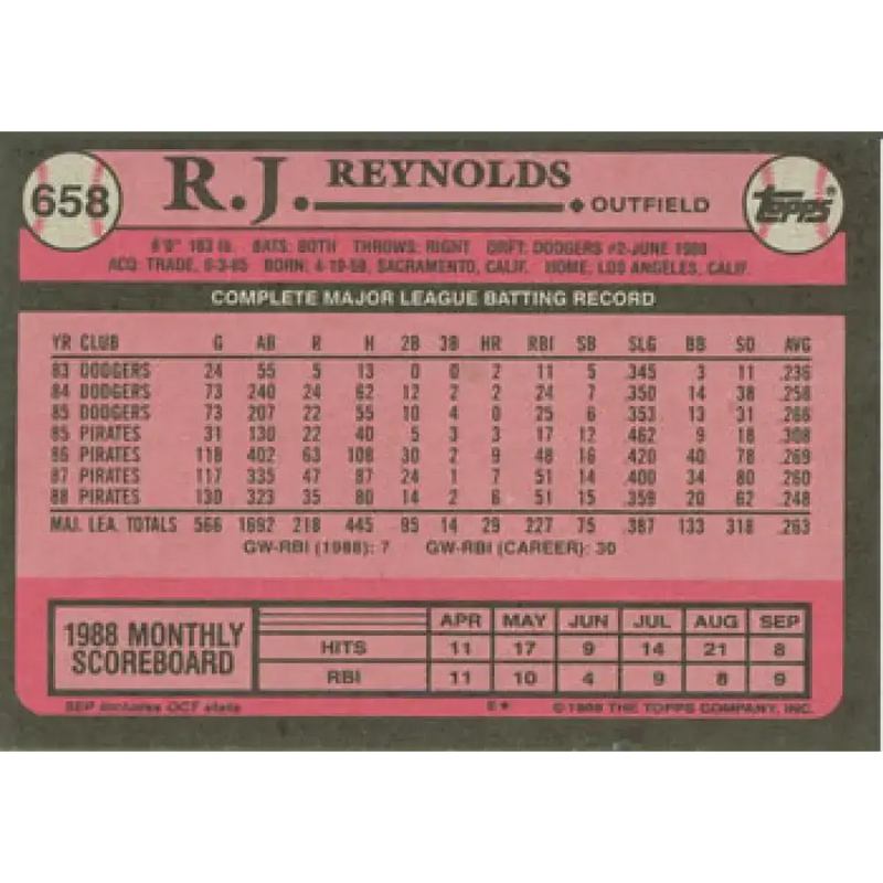 1989 Topps #658 R.J. Reynolds NM-MT Pittsburgh Pirates Baseball Card - Baseball Card Single