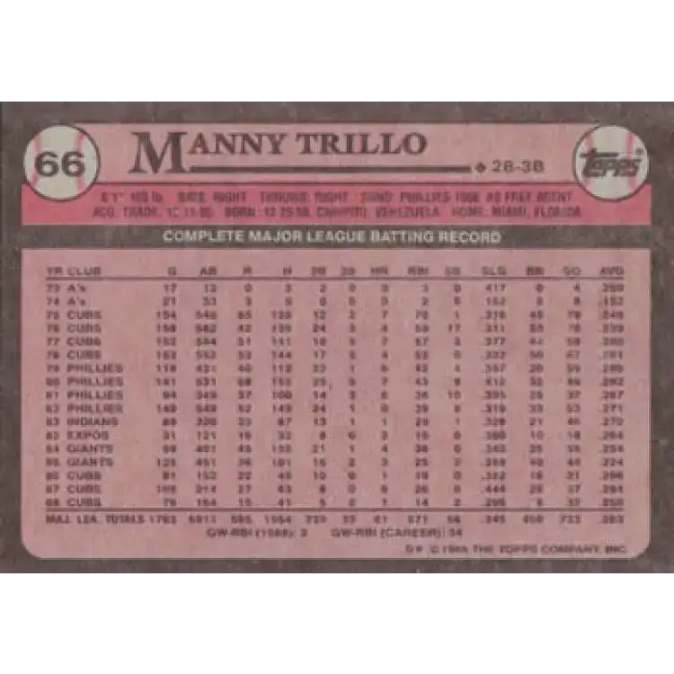 1989 Topps #66 Manny Trillo NM-MT Chicago Cubs Baseball Card - Baseball Card Single
