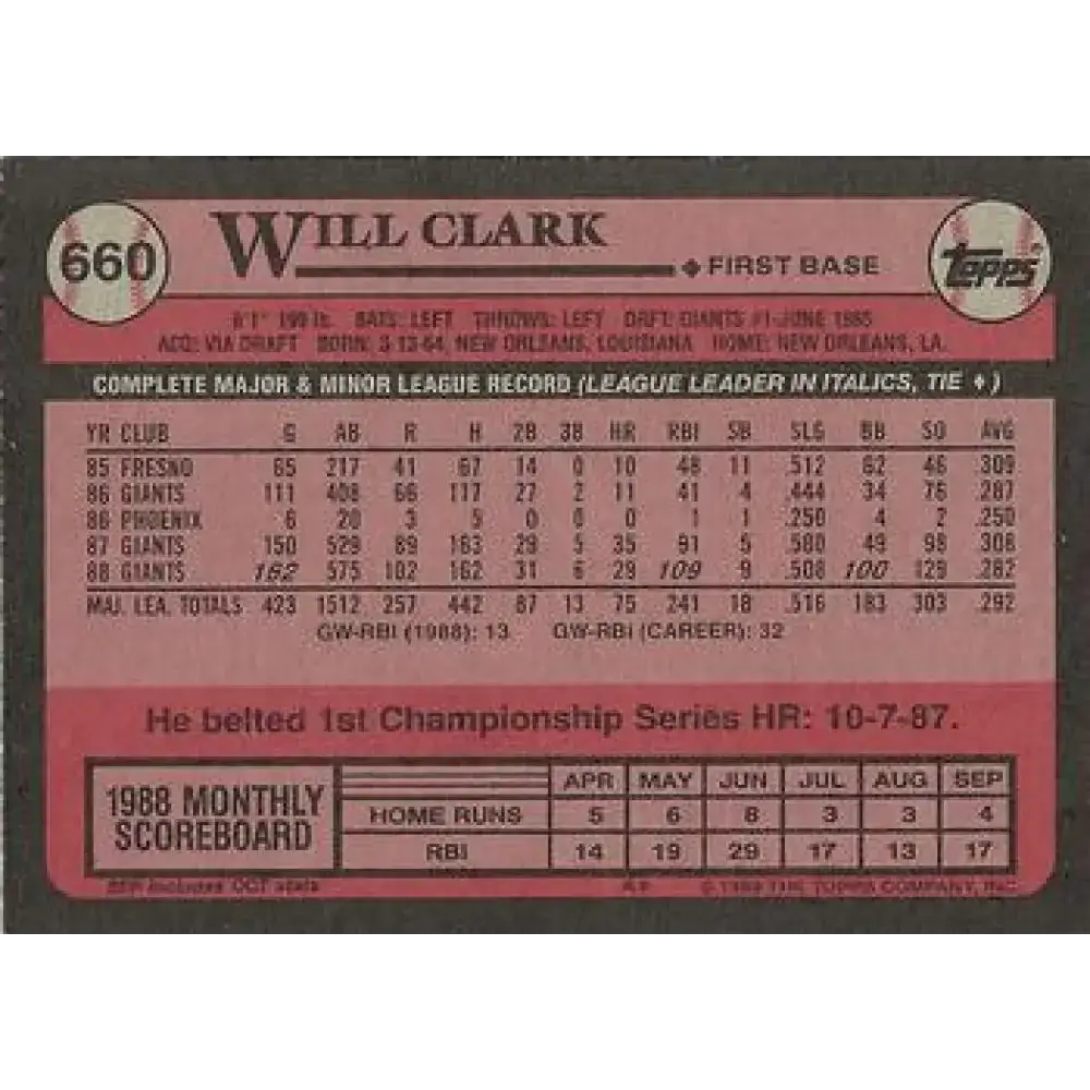 1989 Topps #660 Will Clark NM-MT San Francisco Giants Baseball Card - Baseball Card Single
