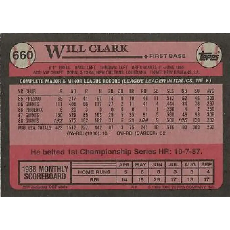 1989 Topps #660 Will Clark NM-MT San Francisco Giants Baseball Card - Baseball Card Single