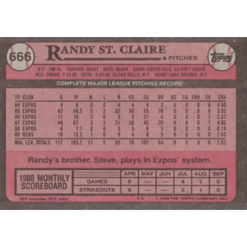 1989 Topps #666 Randy St. Claire NM-MT Cincinnati Reds Baseball Card - Baseball Card Single