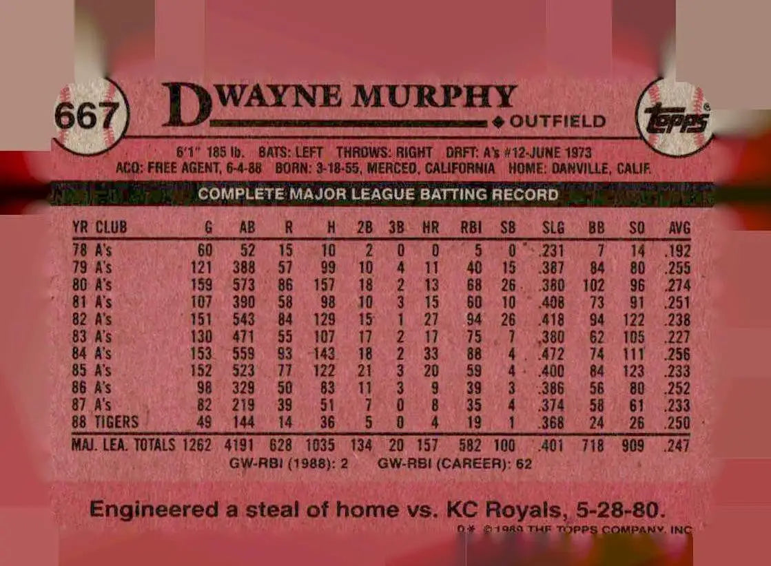1989 Topps #667 Dwayne Murphy - Baseball Card Single