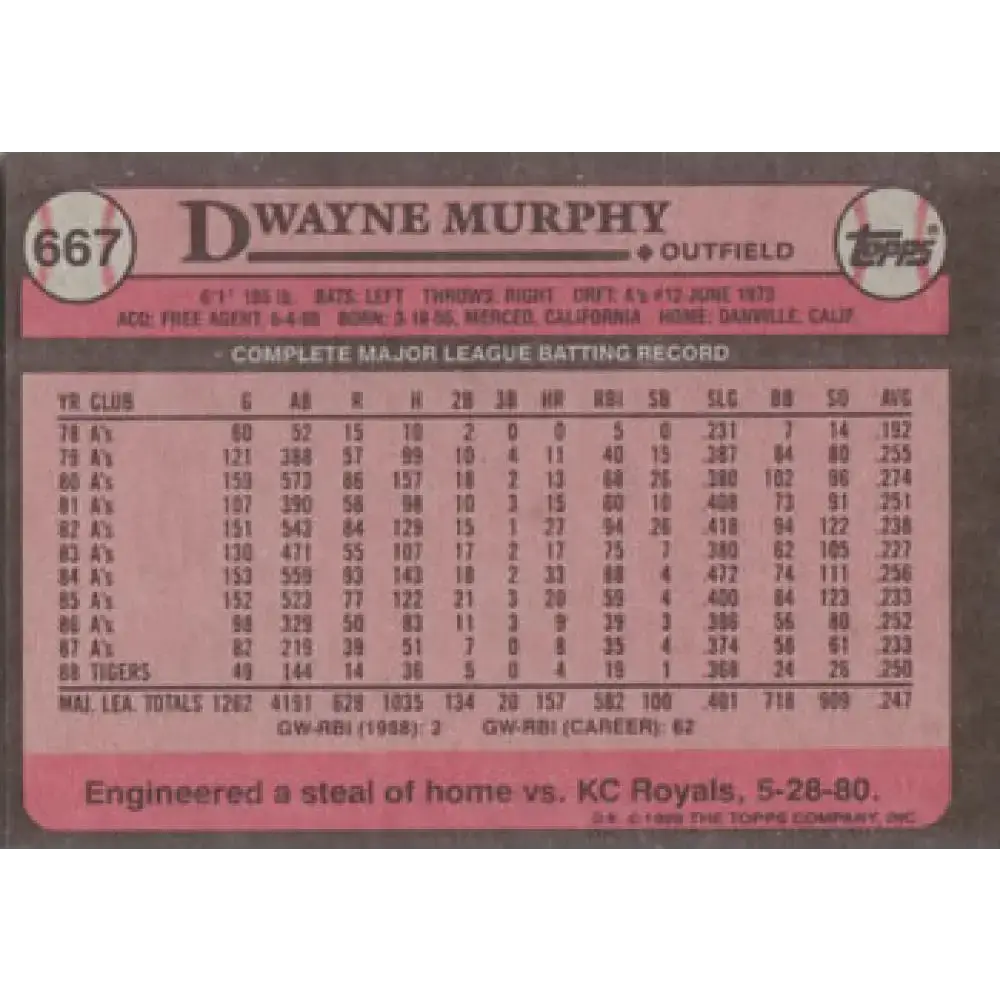 1989 Topps #667 Dwayne Murphy NM-MT Detroit Tigers Baseball Card - Baseball Card Single
