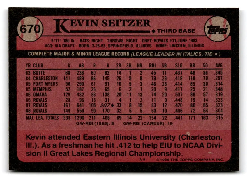 1989 Topps #670 Kevin Seitzer - Baseball Card Single