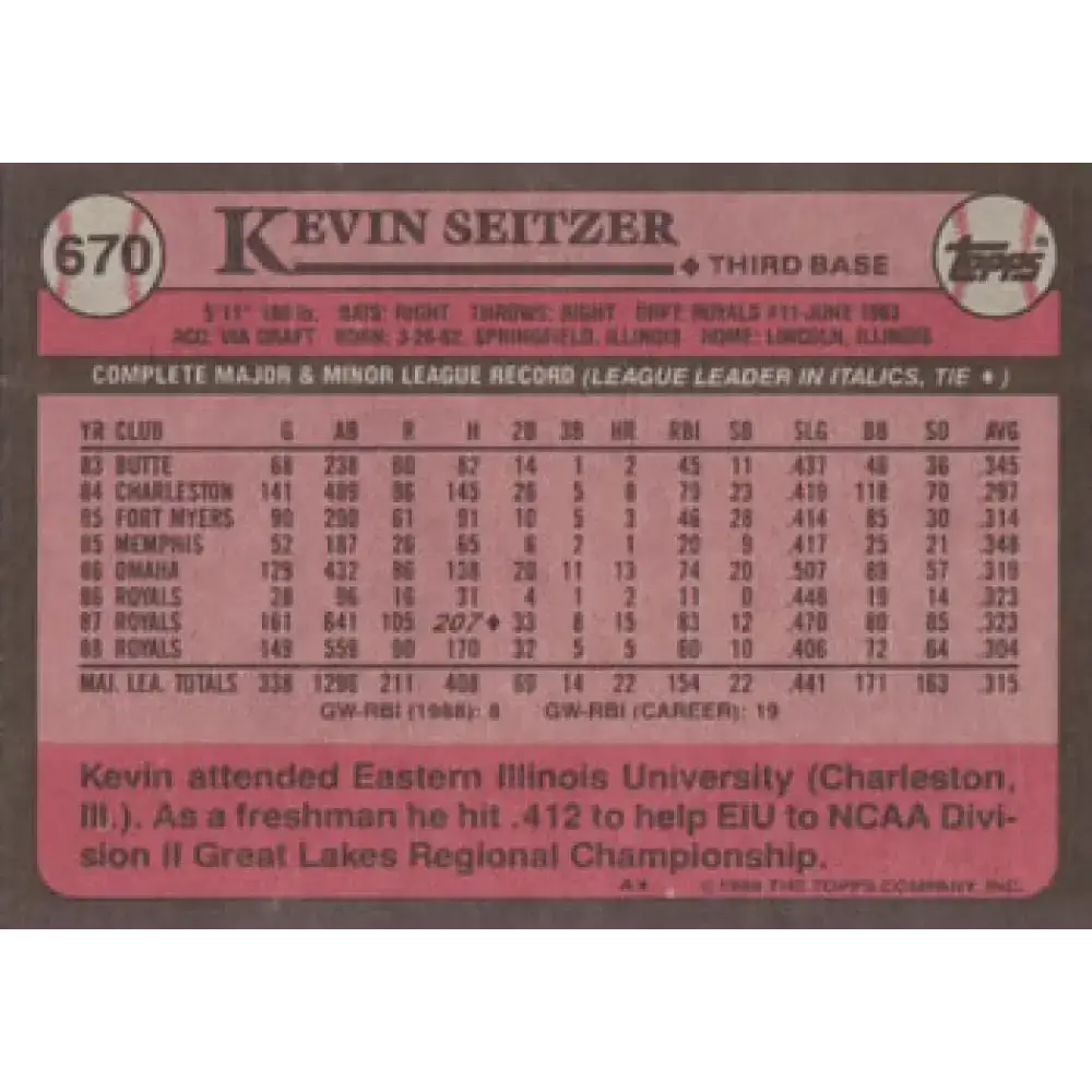 1989 Topps #670 Kevin Seitzer NM-MT Kansas City Royals Baseball Card - Baseball Card Single
