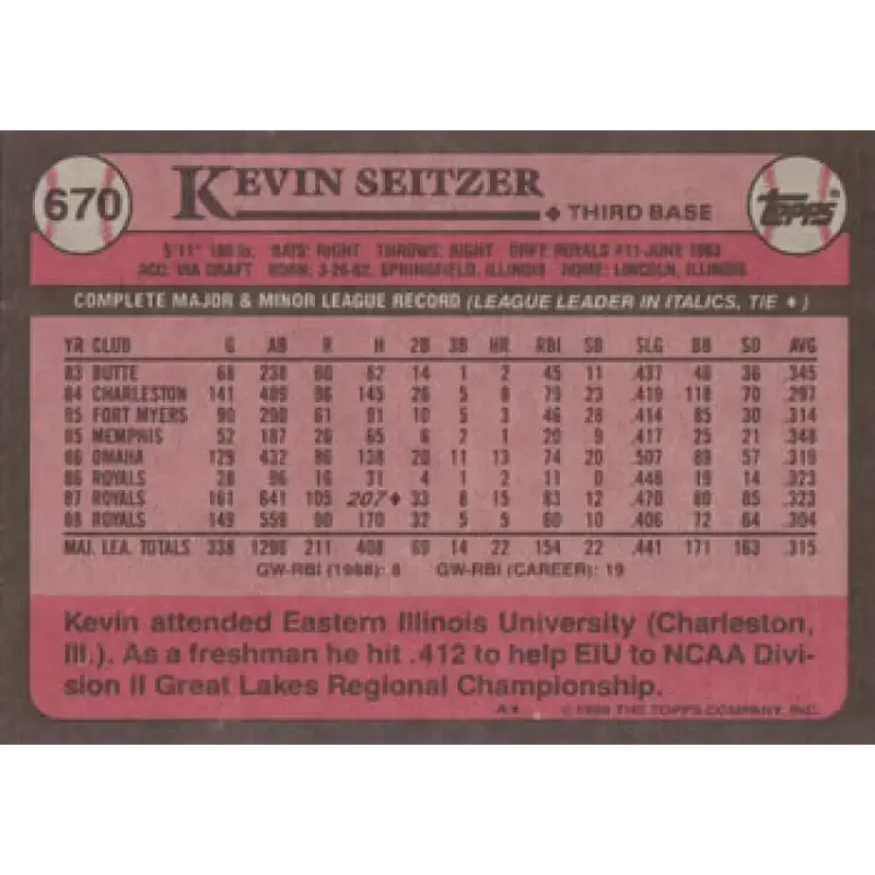 1989 Topps #670 Kevin Seitzer NM-MT Kansas City Royals Baseball Card - Baseball Card Single