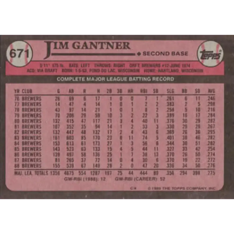 1989 Topps #671 Jim Gantner NM-MT Milwaukee Brewers Baseball Card - Baseball Card Single